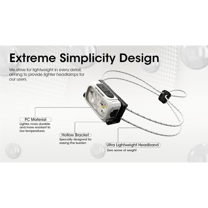 Nitecore NU21 360 Lumen Ultralight Headlamp