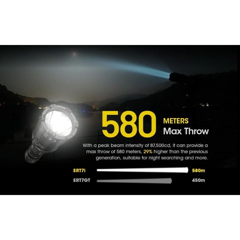 Nitecore SRT7i 3000 Lumen LUMINUS SFT-70 Tactical Flashlight