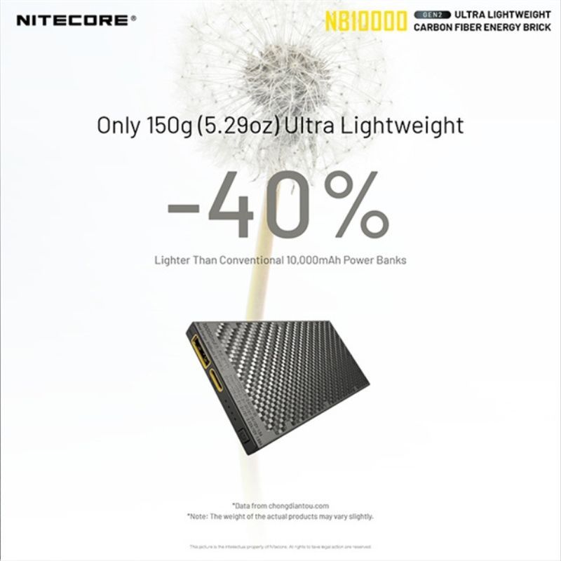 Nitecore NB10000 Gen II Silver USB/USB-C Dual Port Powerbank