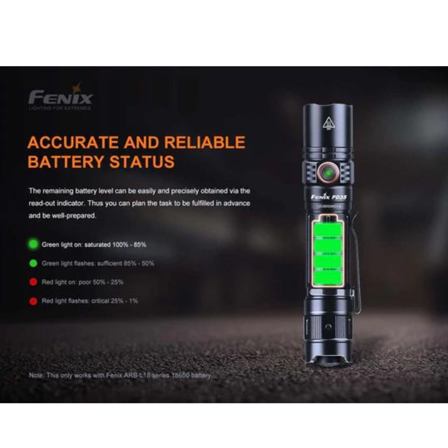 Fenix PD35 1700 Lumen V3.0 Flashlight