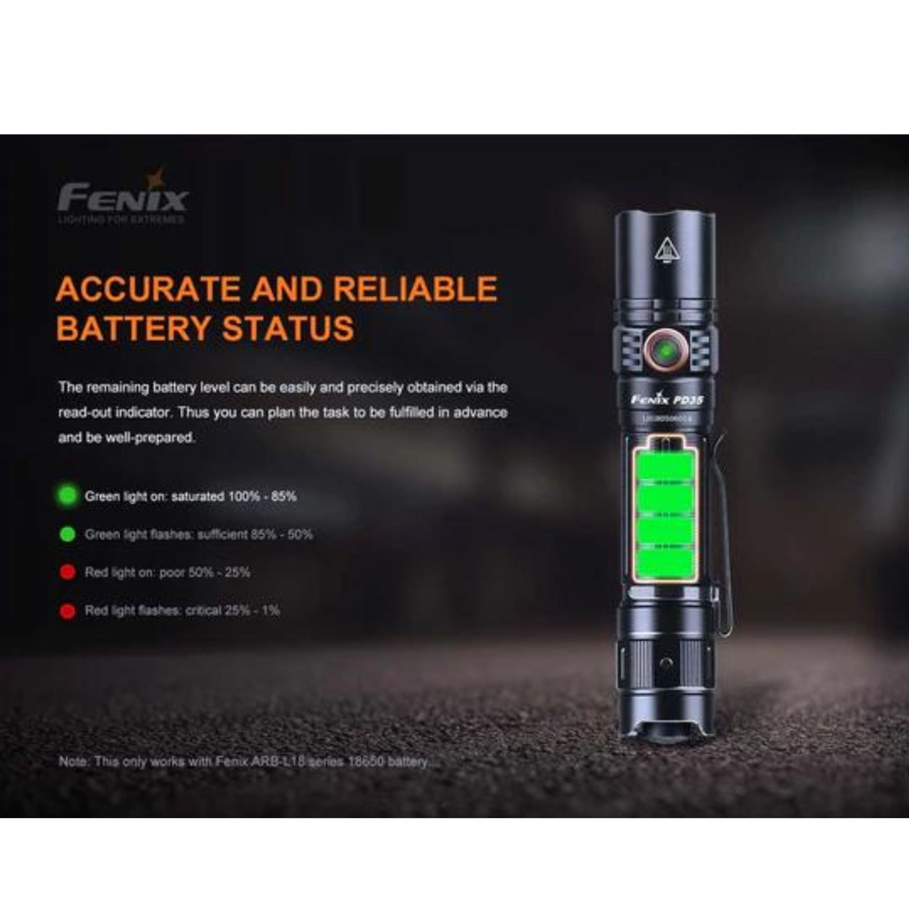 Fenix PD35 1700 Lumen V3.0 Flashlight