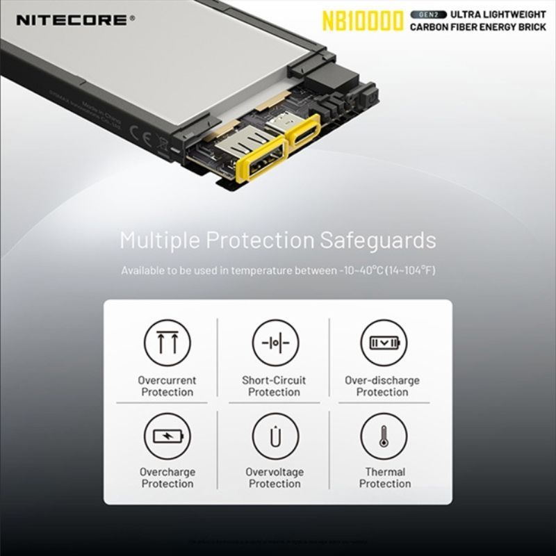 Nitecore NB10000 Gen II Silver USB/USB-C Dual Port Powerbank