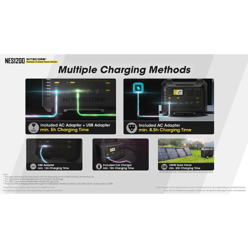 Nitecore NES1200 Portable Outdoor Power Station