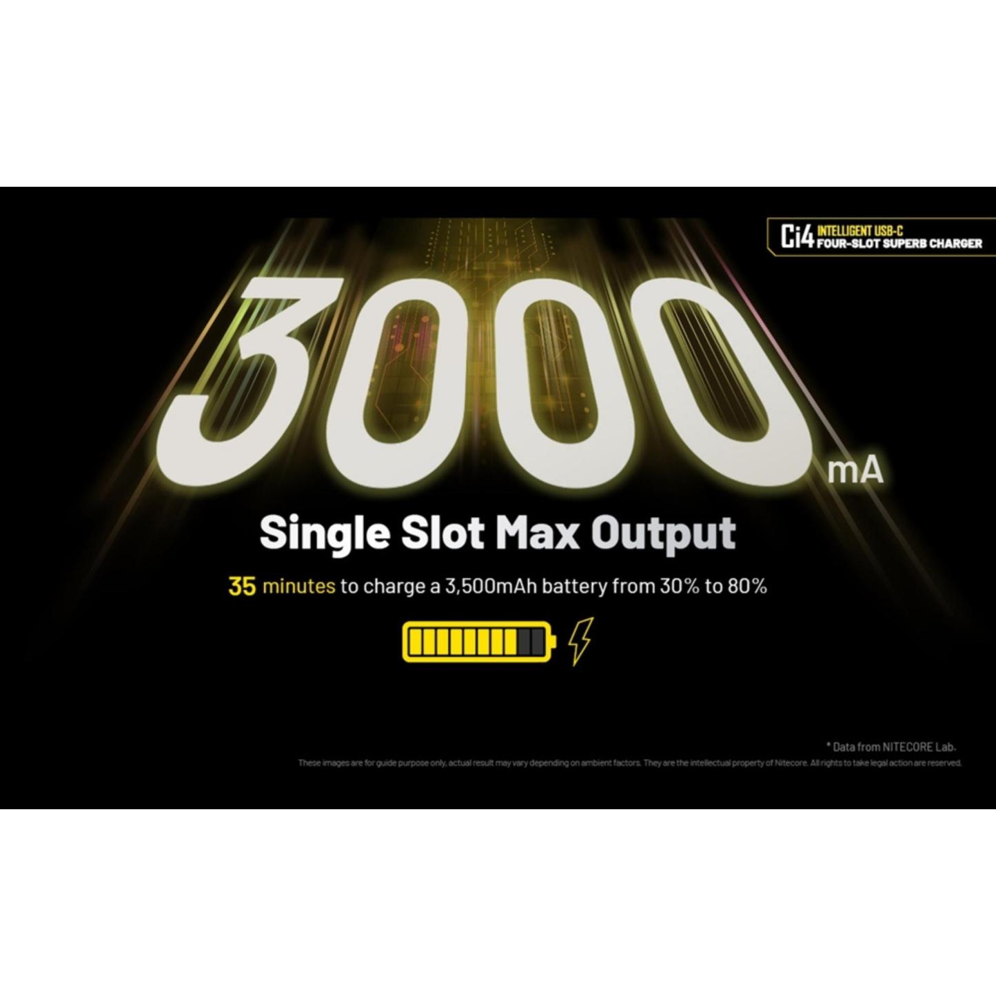 Nitecore Ci4 Four Slot Universal Battery Charger