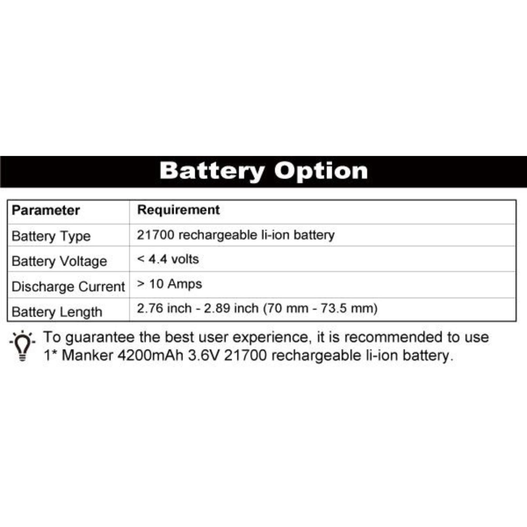 Manker U22 II Flashlight