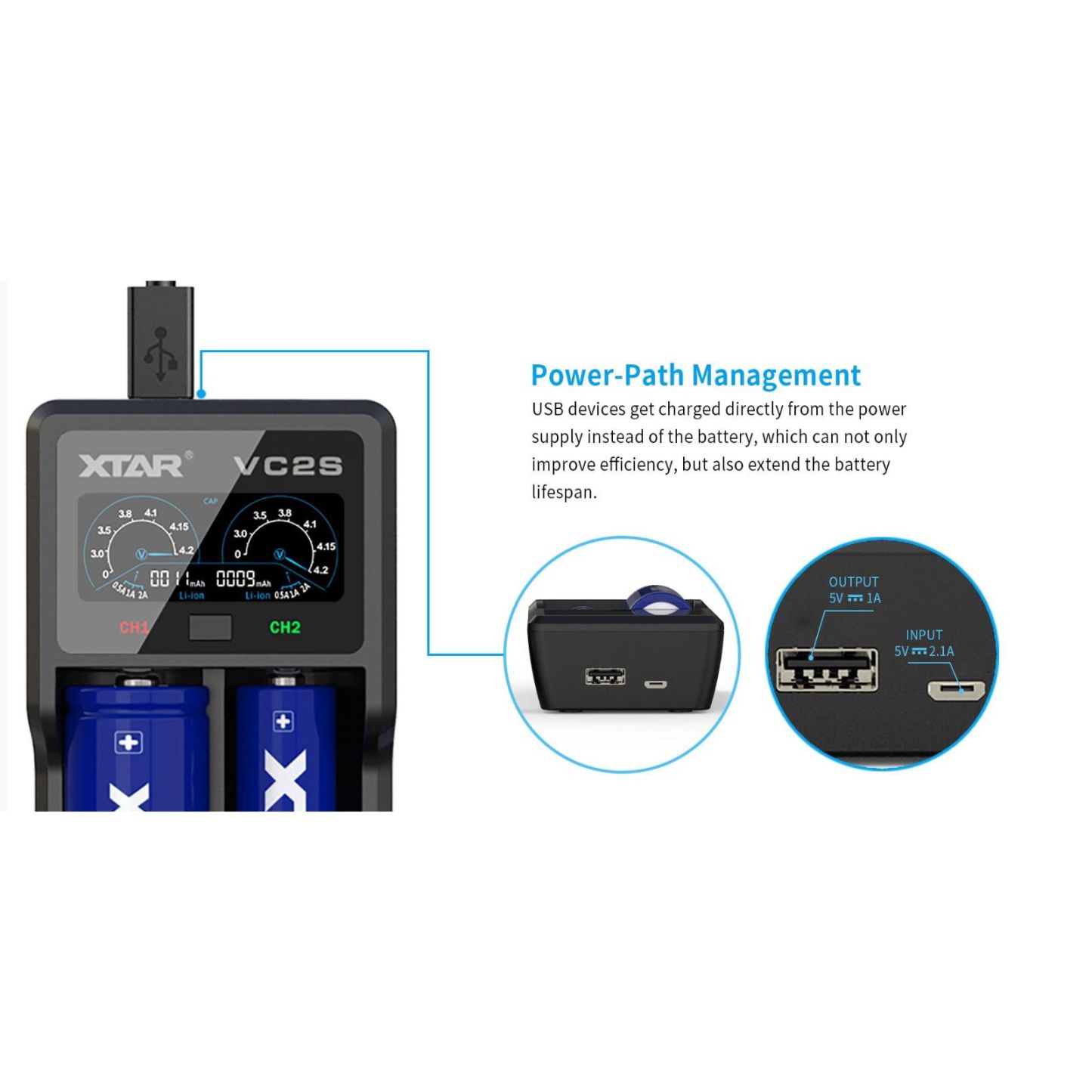 XTAR VC2S Charger