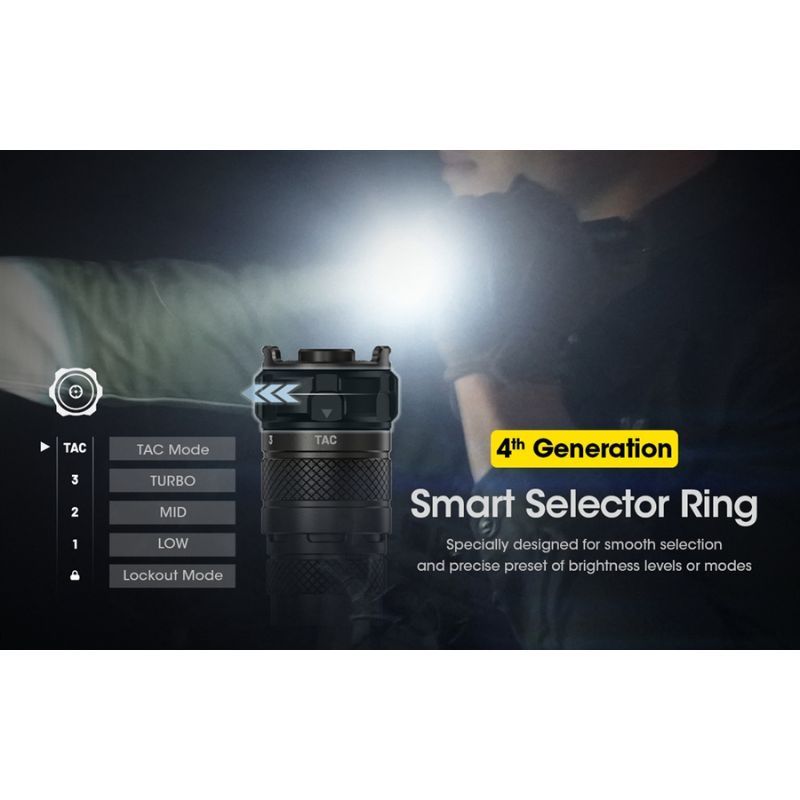 Nitecore SRT6i 2100 Lumen Rechargable Flashlight
