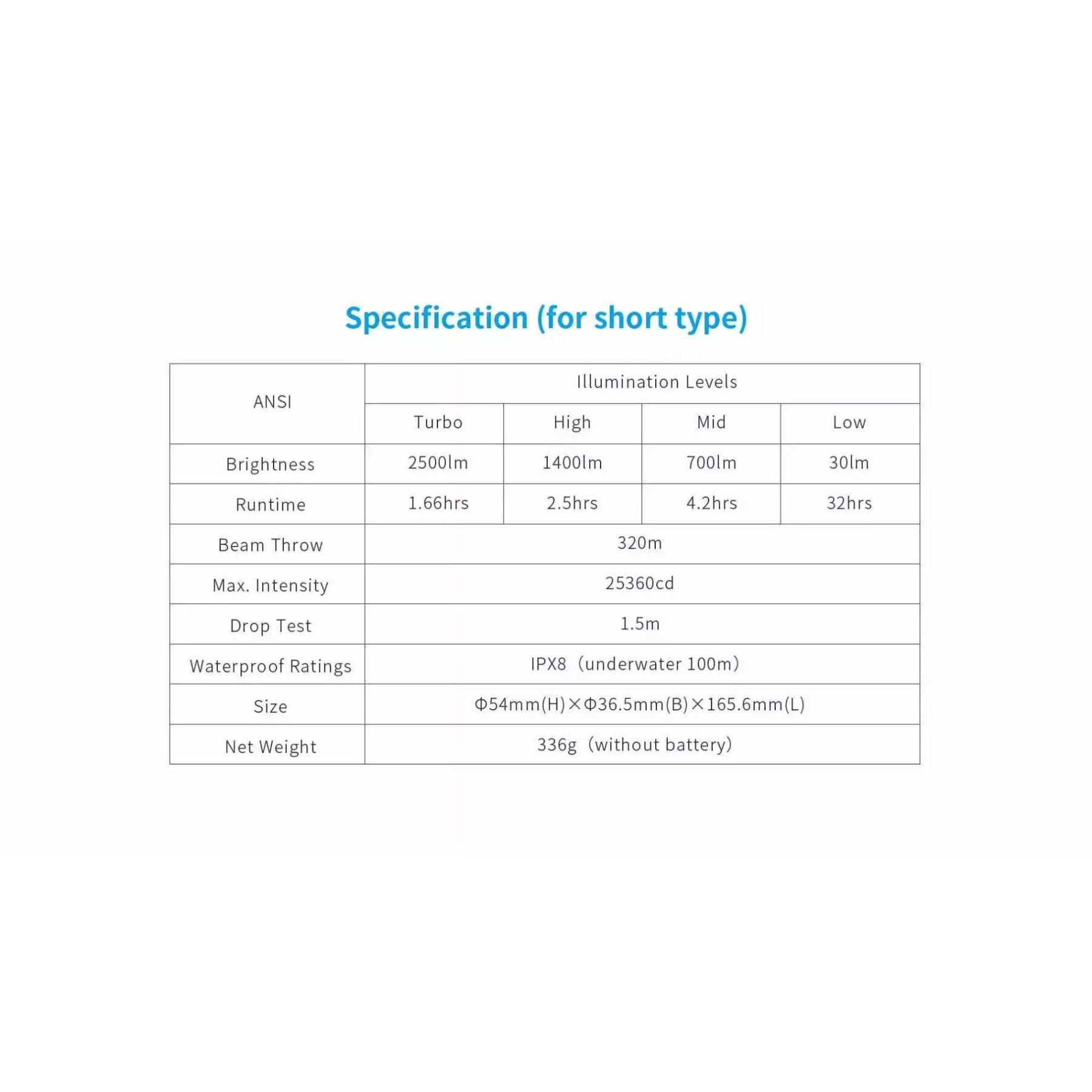 XTAR D26 2500 Lumen Diving Flashlight