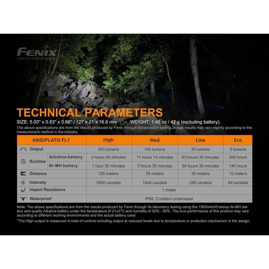 Fenix E20 V2.0 SST20 350 Lumen Flashlight