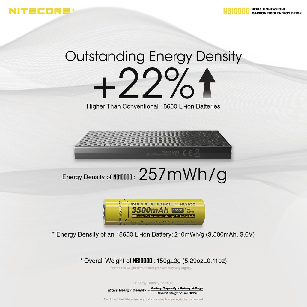 Nitecore NB10000 Gen II Quick USB/USB-C Charge Powerbank