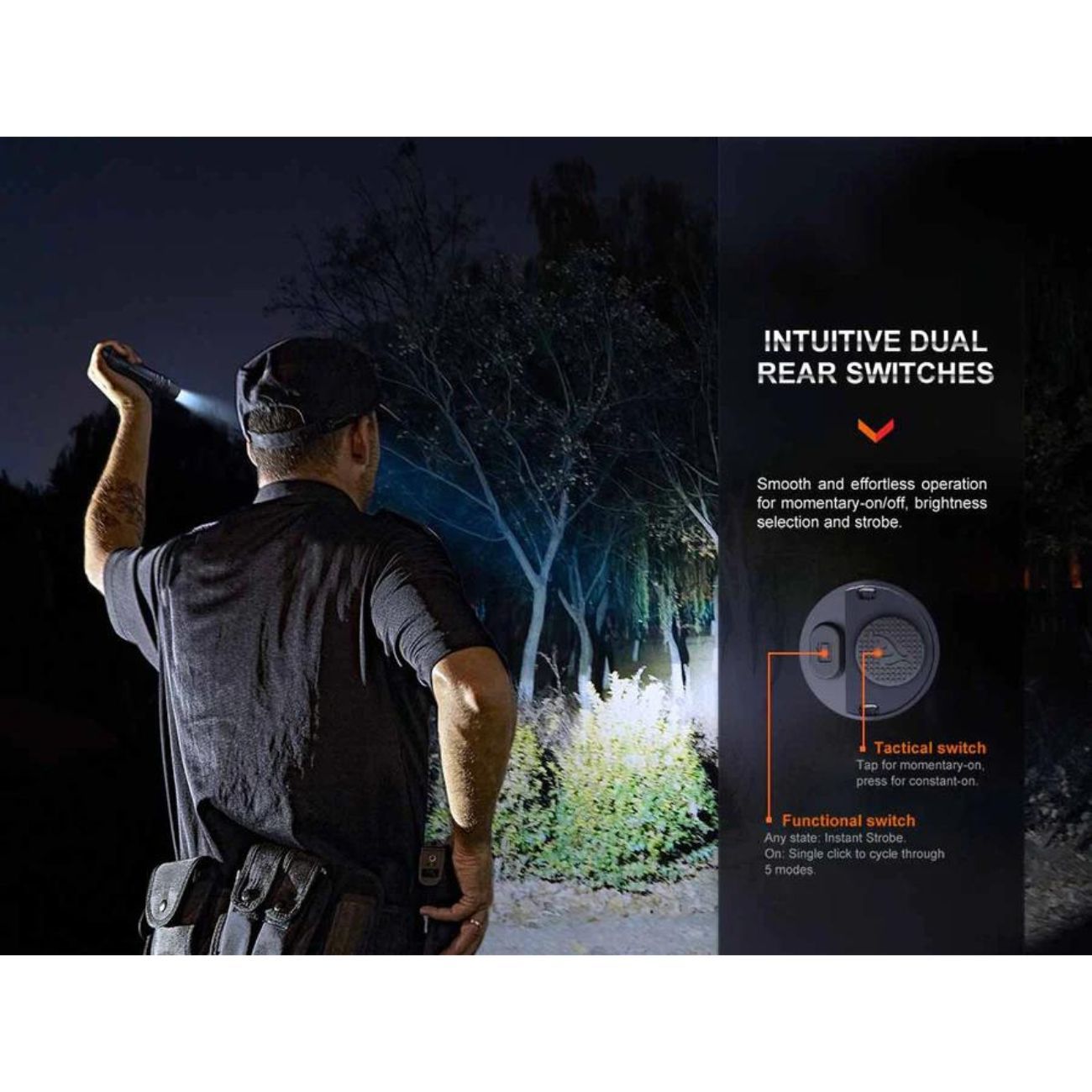 Fenix PD36R Pro Red Camo Luminus SFT-70 2800 Lumen Flashlight