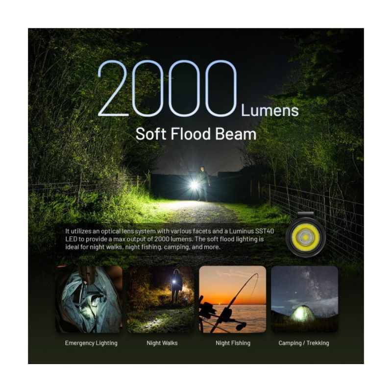 Nitecore MH15 Luminus LED 2000 Lumen 2 in 1 Rechargable Flashlight