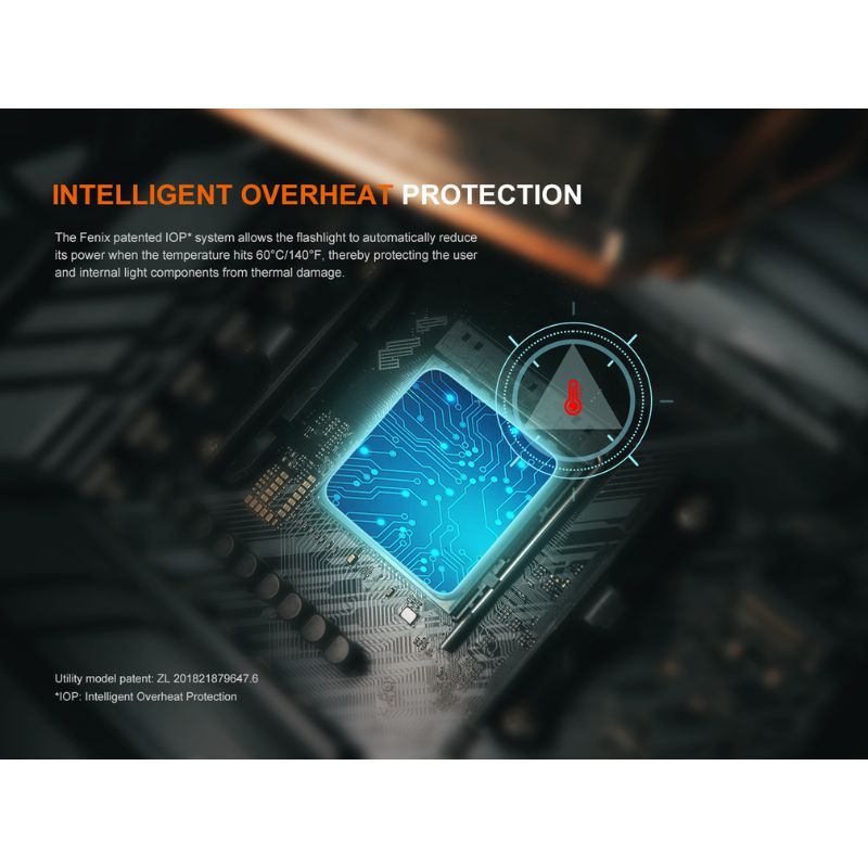 Fenix TK22R 3200 Lumen Flashlight