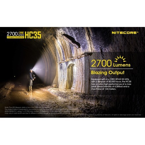 Nitecore HC35 2700 Lumen Headlamp