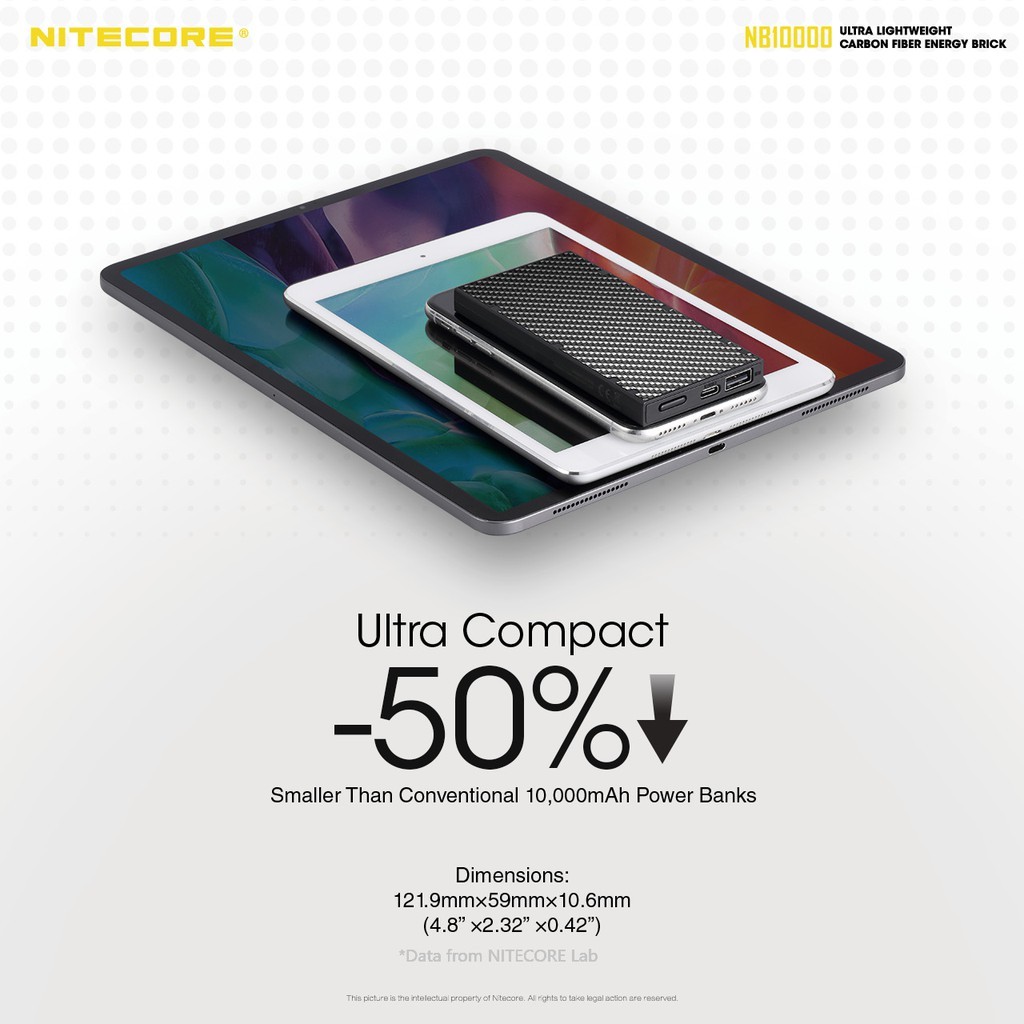 Nitecore NB10000 Gen II Quick USB/USB-C Charge Powerbank