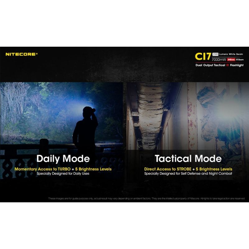 Nitecore CI7 2500 Lumen Infrared Flashlight