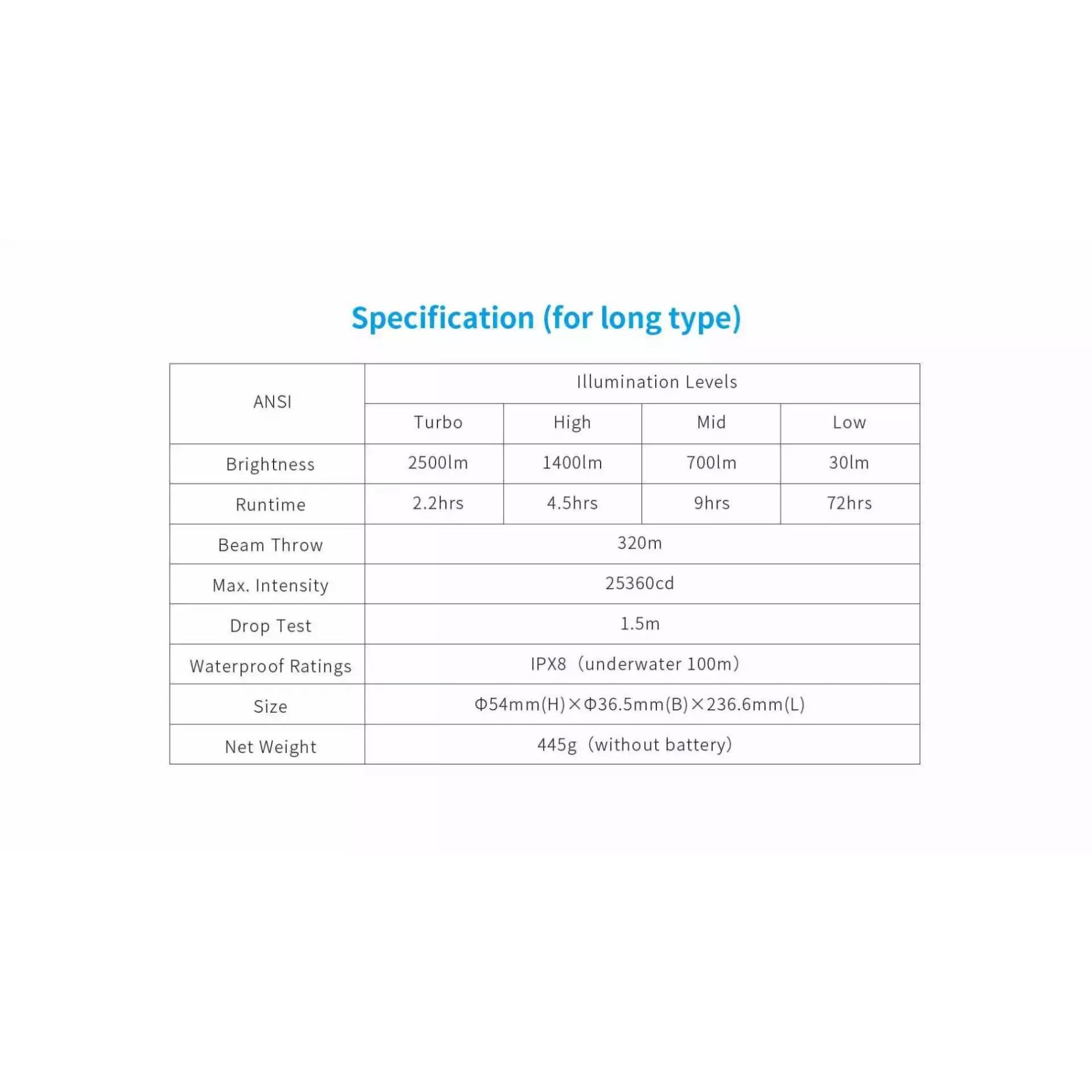 XTAR D26 2500 Lumen Diving Flashlight