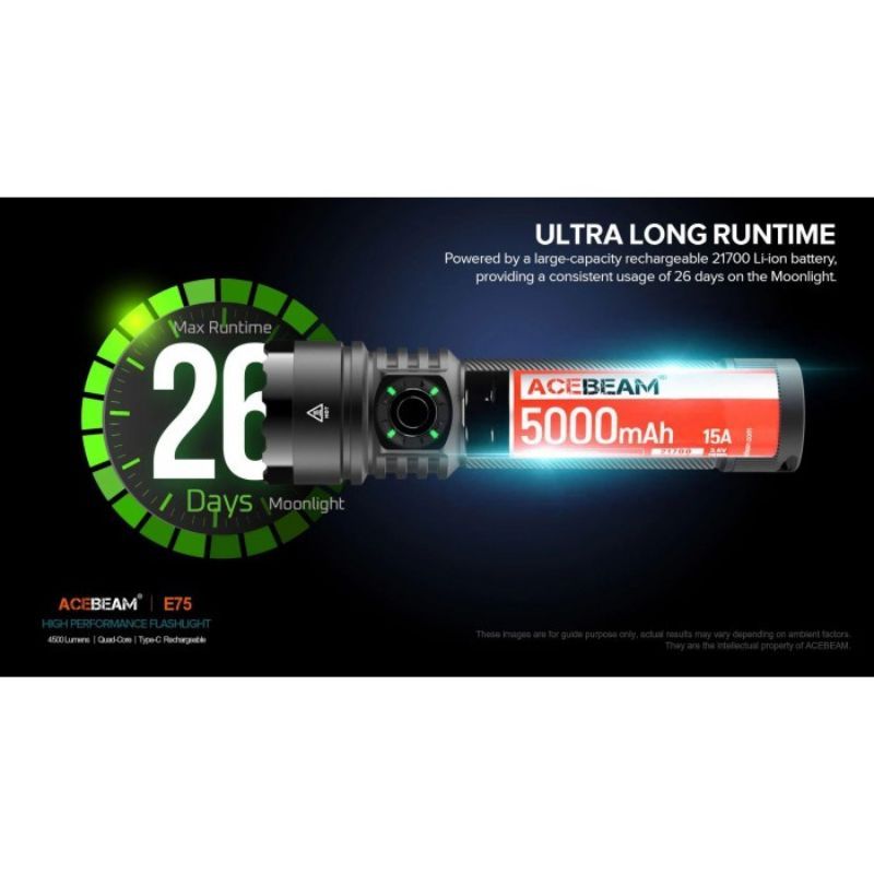 Acebeam E75 6500 Lumen CW EDC Flashlight