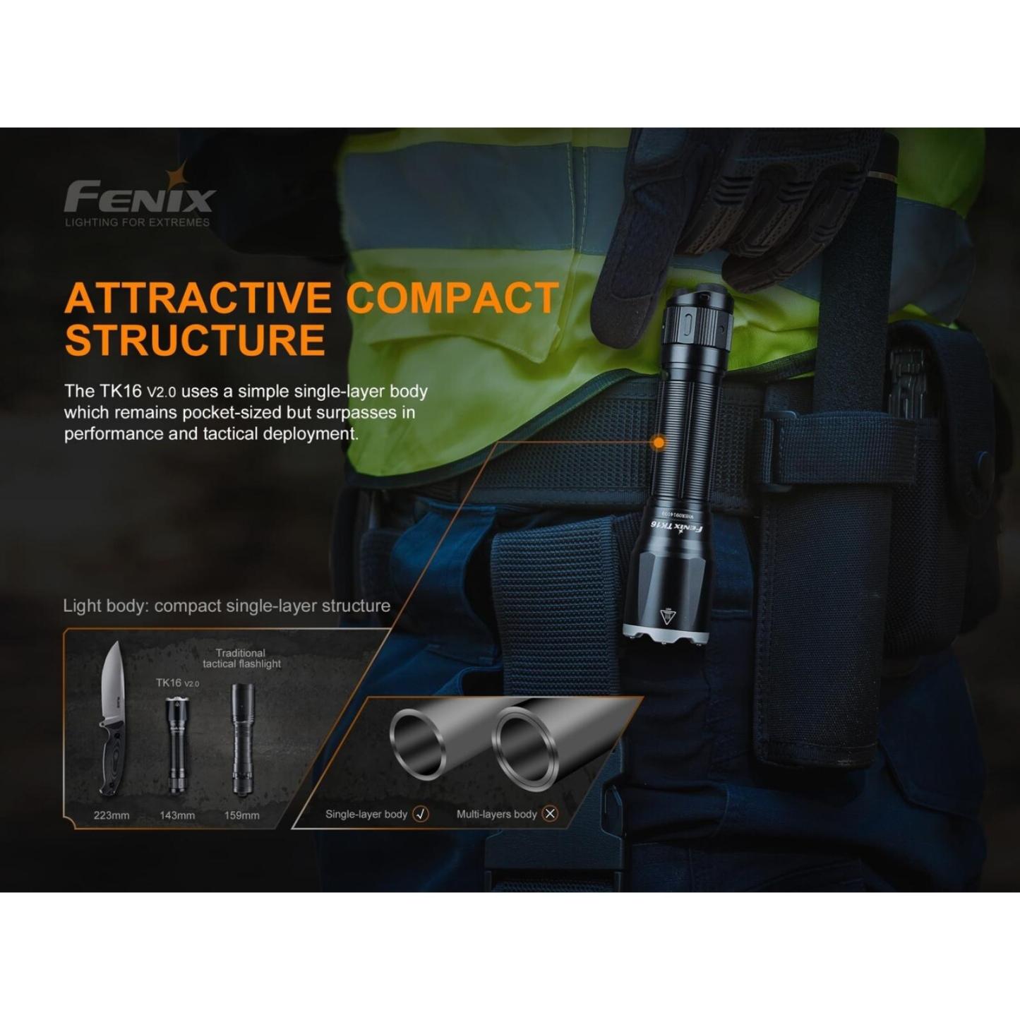 Fenix TK16 3100 Lumen V2.0 Flashlight