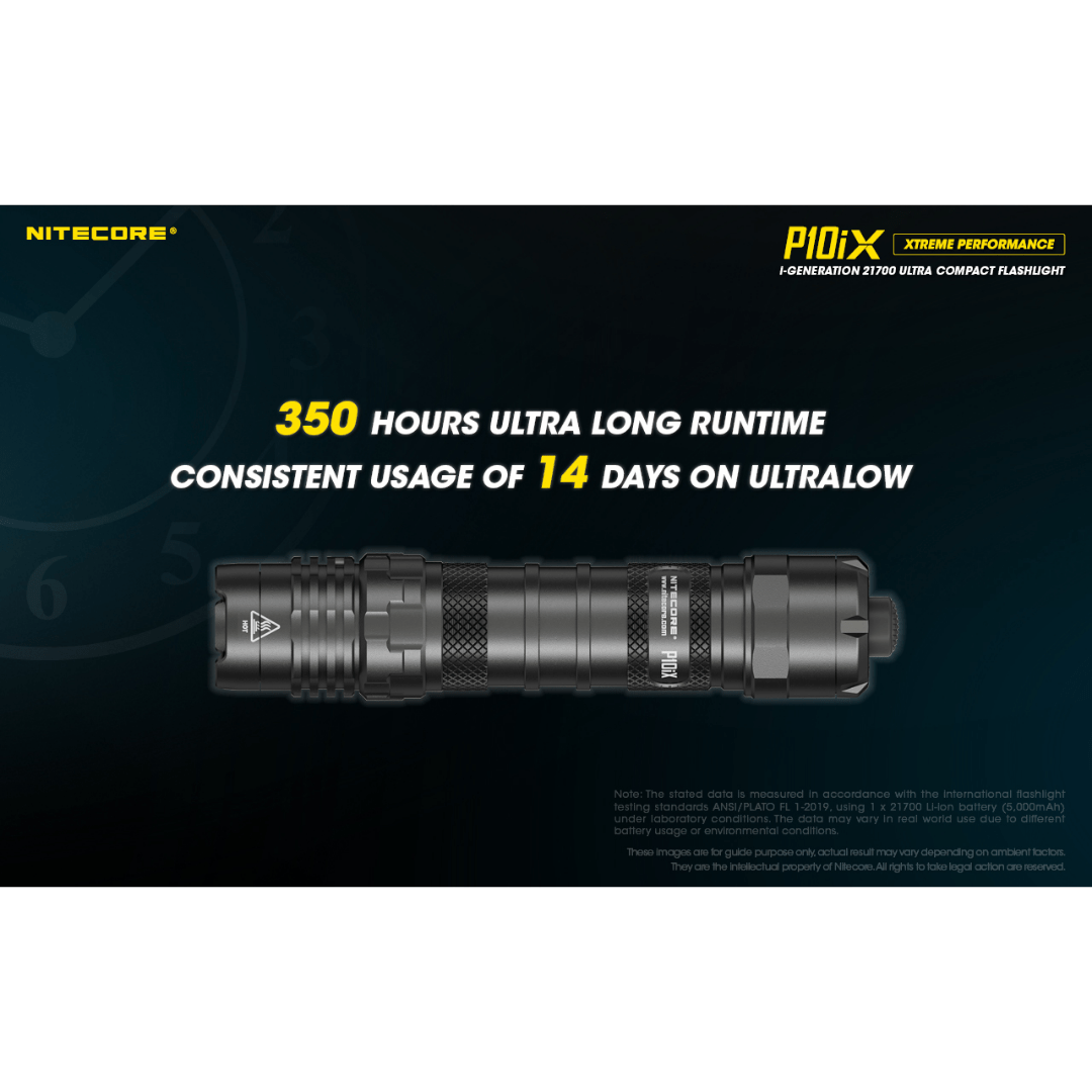 Nitecore P10iX 4000 Lumens Flashlight