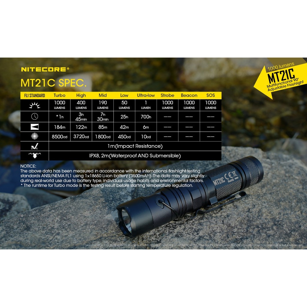Nitecore MT21C 1000 Lumen Flashlight
