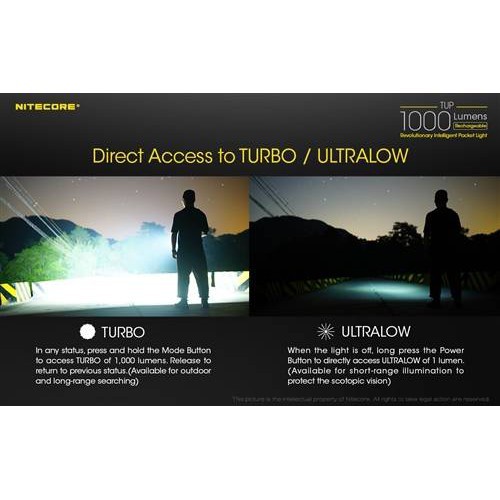Nitecore TUP 1000 Lumen Keychain Flashight