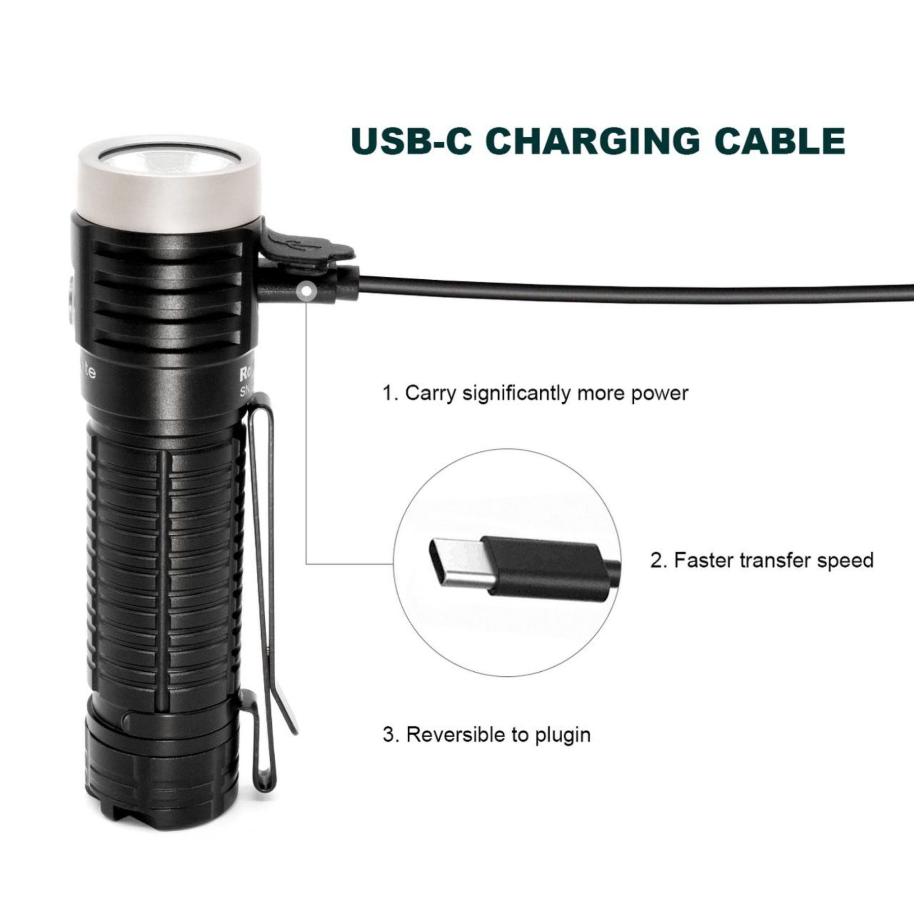 Thrunite T2 Black Flashlight