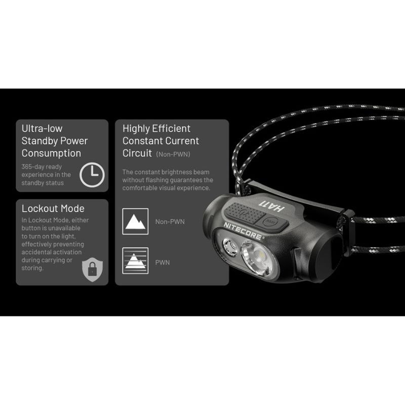 Nitecore HA11 240 Lumen Lightweight Headlamp