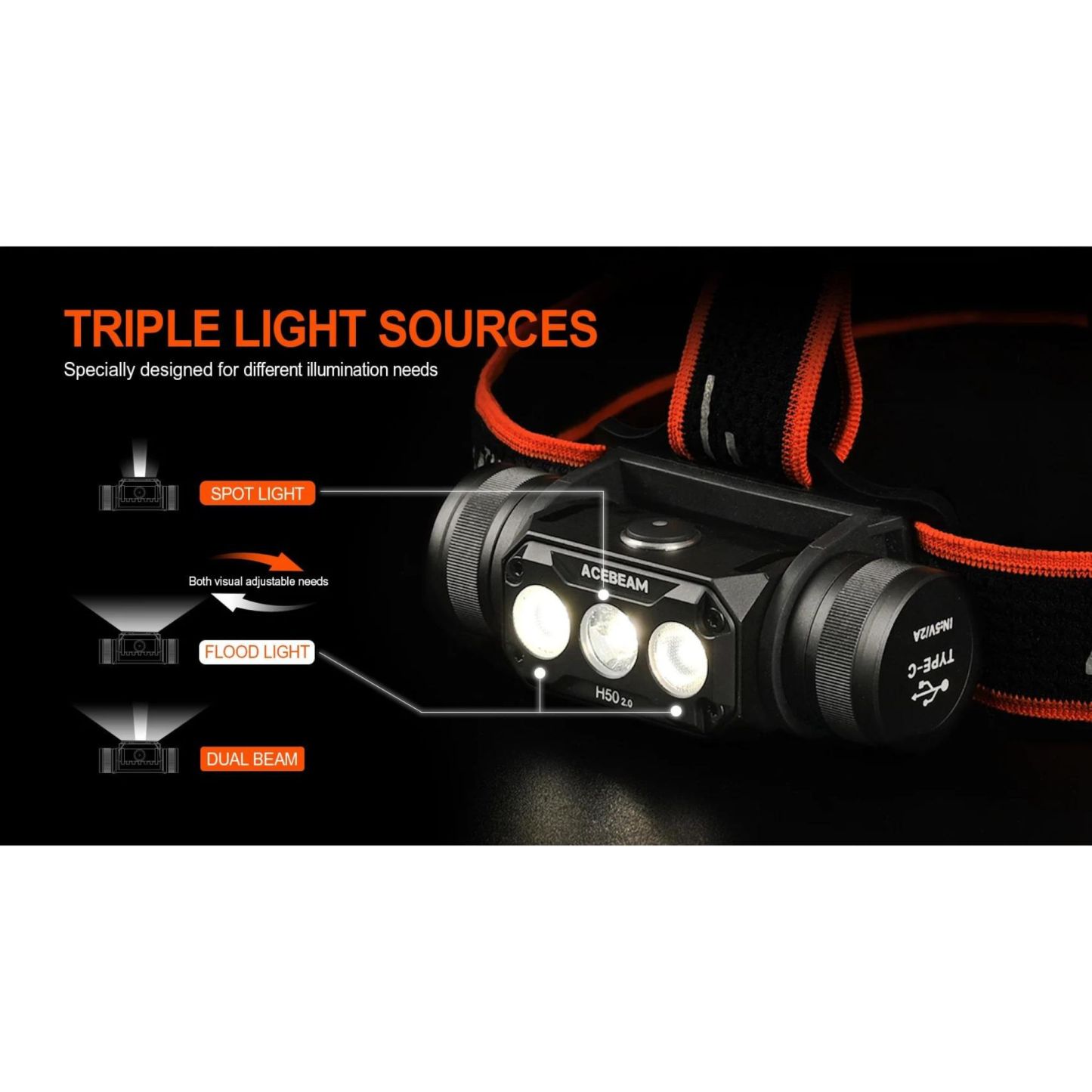 Acebeam H50 2.0 5000K 18650 2000L Headlamp