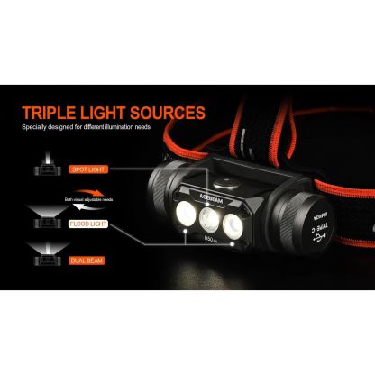 Acebeam H50 2.0 5000K 18650 2000L Headlamp