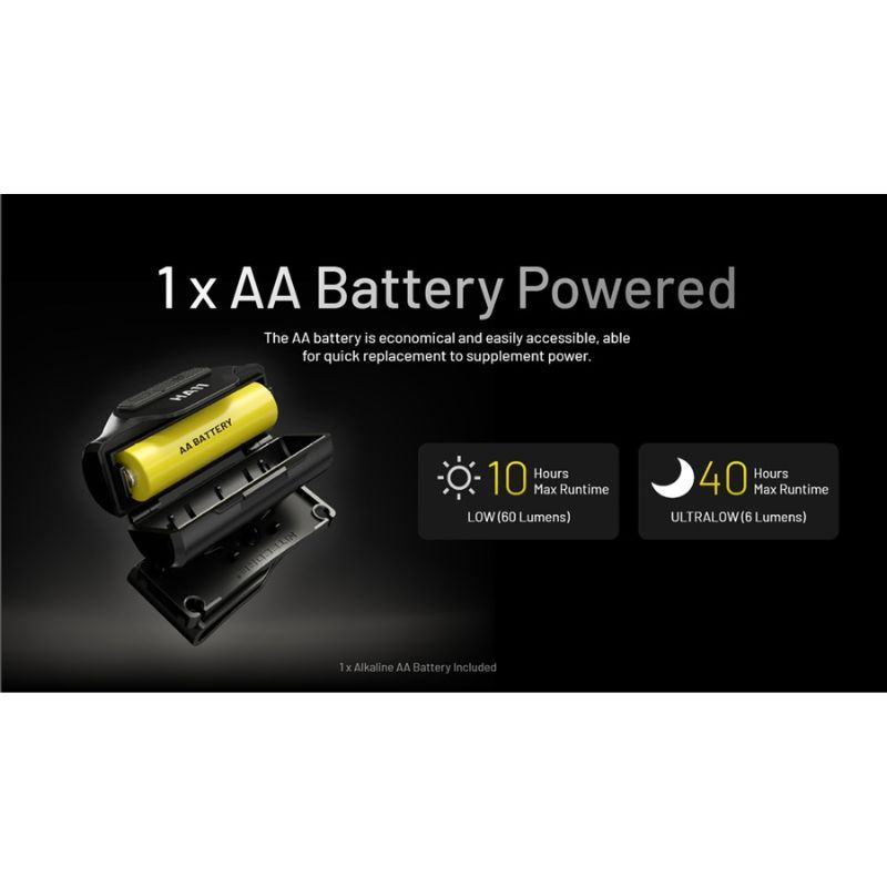 Nitecore HA11 240 Lumen Lightweight Headlamp