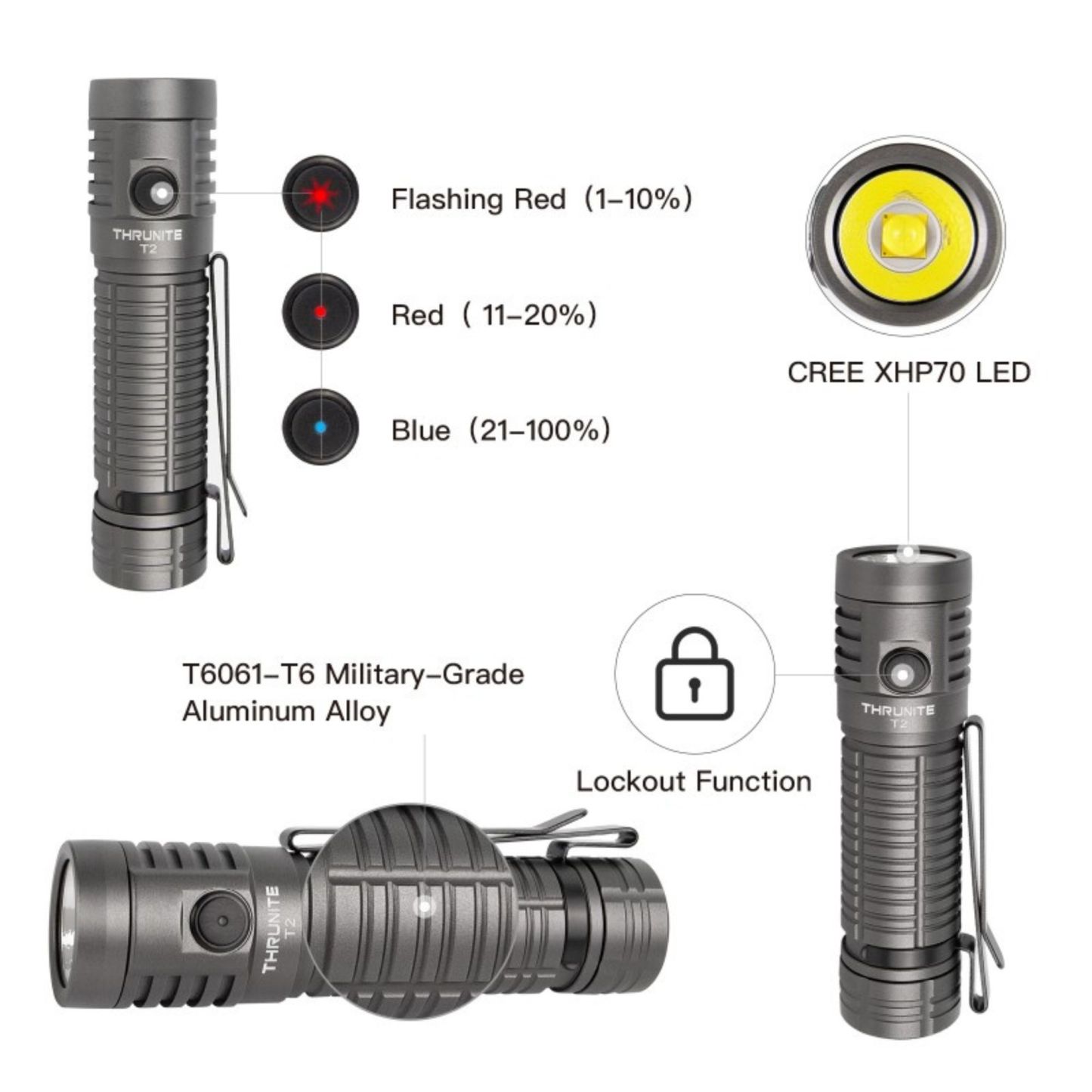 Thrunite T2 Metal Grey 3757 Lumen Flashlight