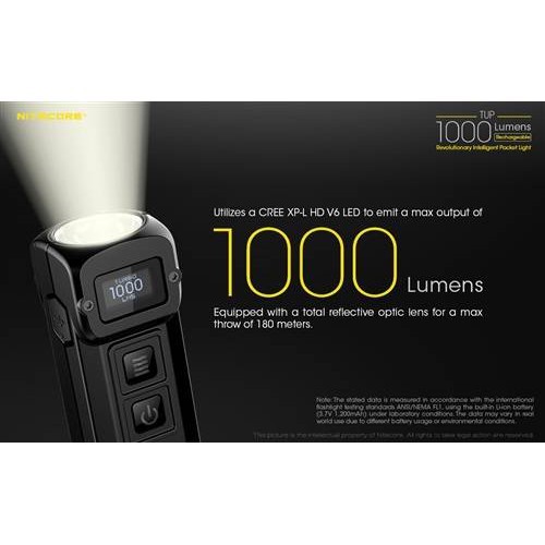 Nitecore TUP 1000 Lumen Keychain Flashight