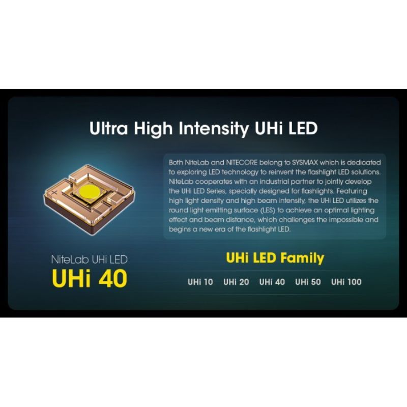 Nitecore MH12 Pro Nitelab UHi 3300 Lumen Flashlight