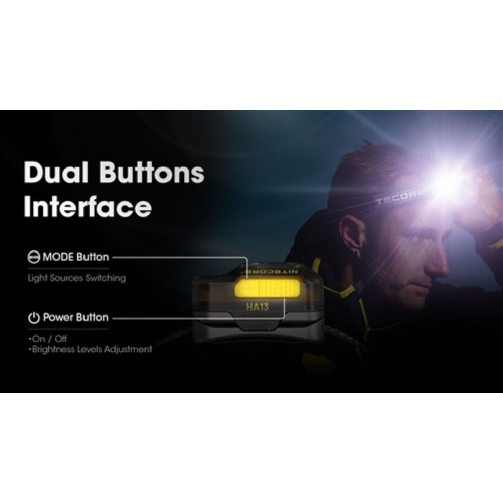 Nitecore HA13 350 Lumen Lightweight Headlamp