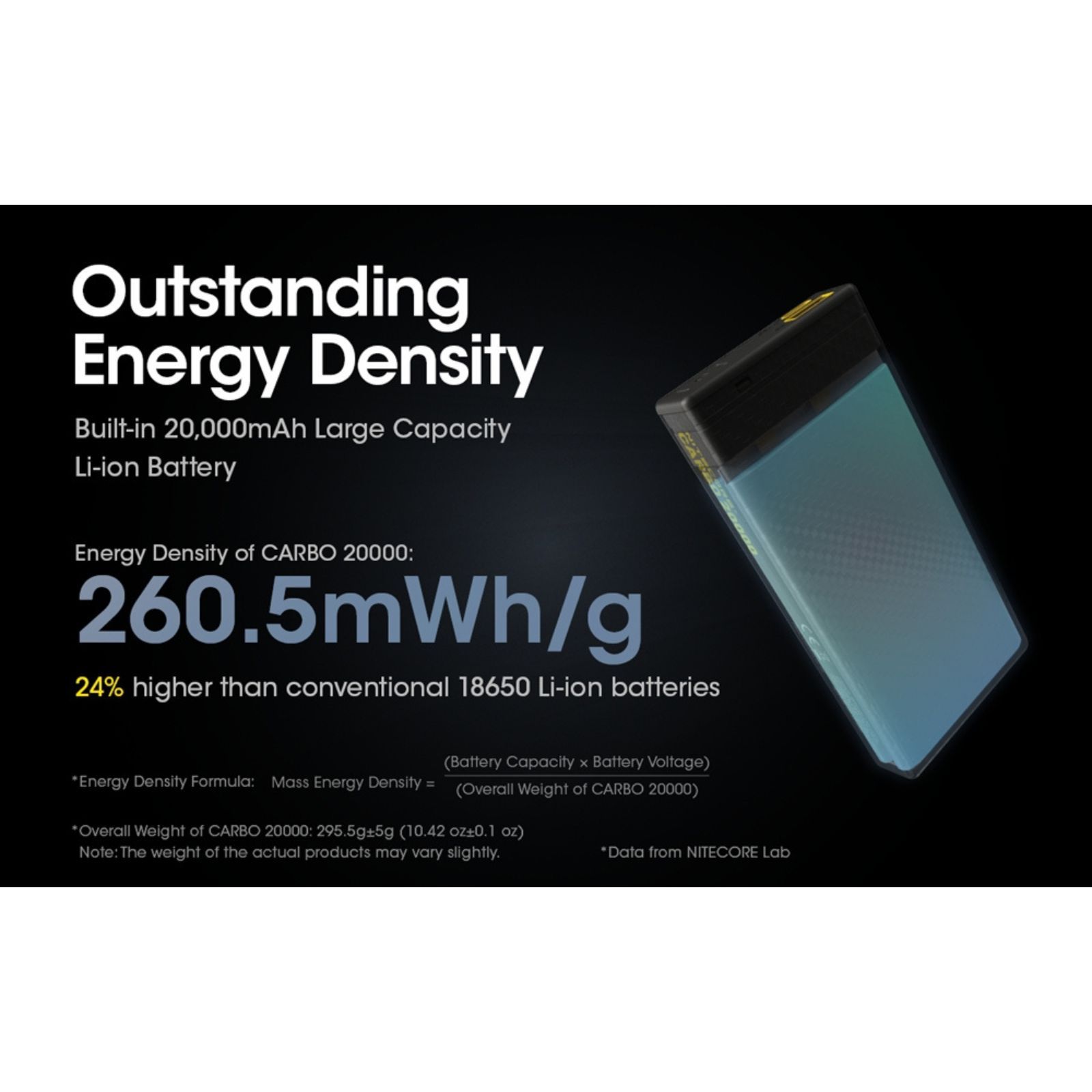 Nitecore Carbo 2000 20000mAh Power Bank