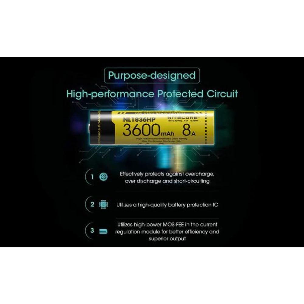 Nitecore NL1836Hp 18650 Battery
