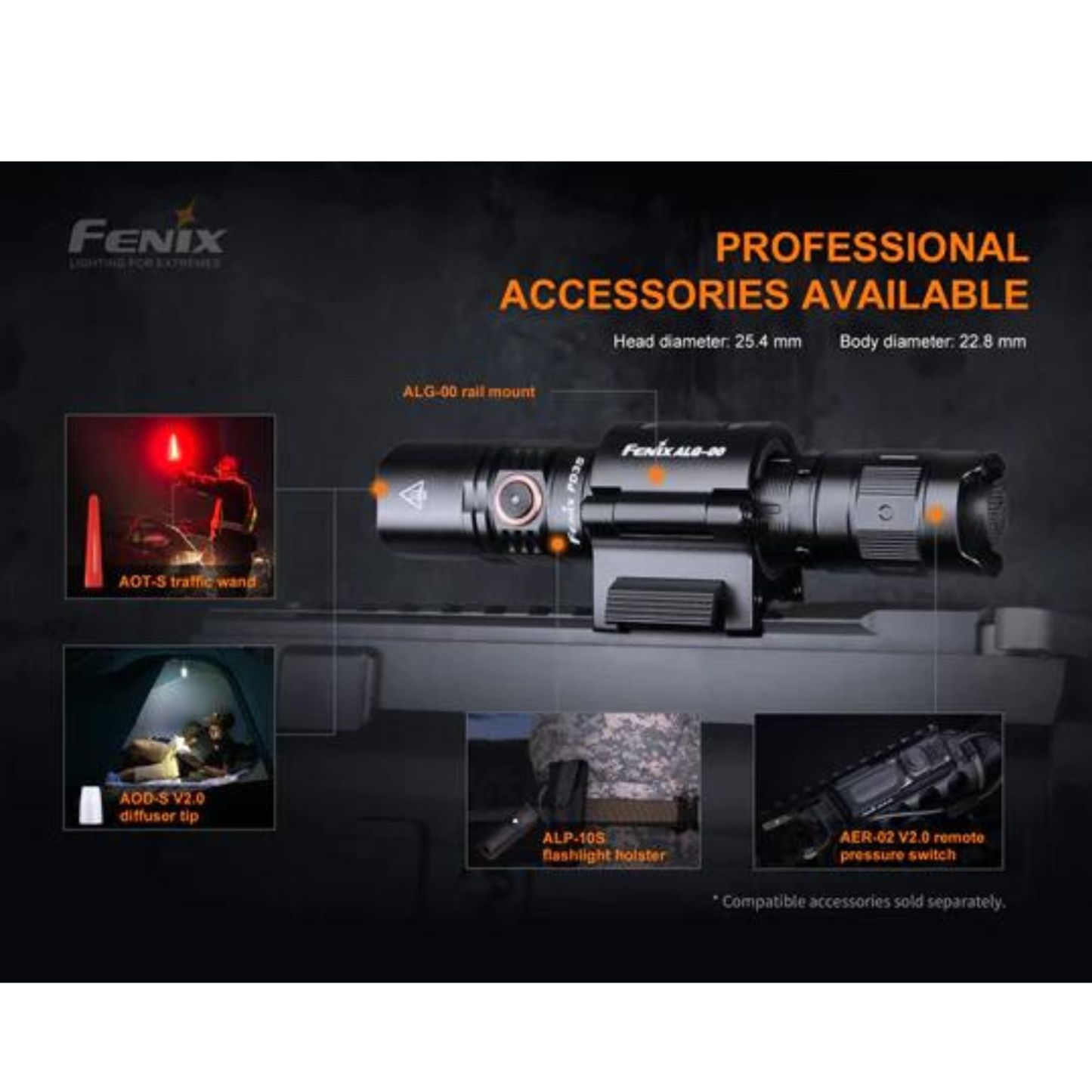 Fenix PD35 1700 Lumen V3.0 Flashlight