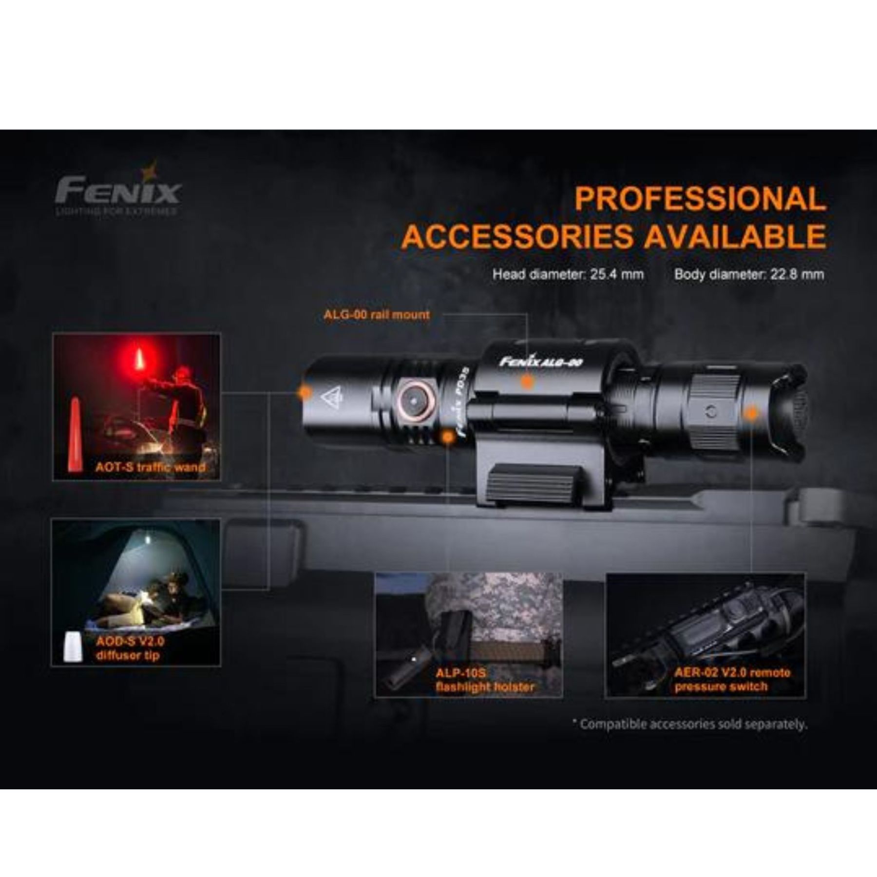 Fenix PD35 1700 Lumen V3.0 Flashlight