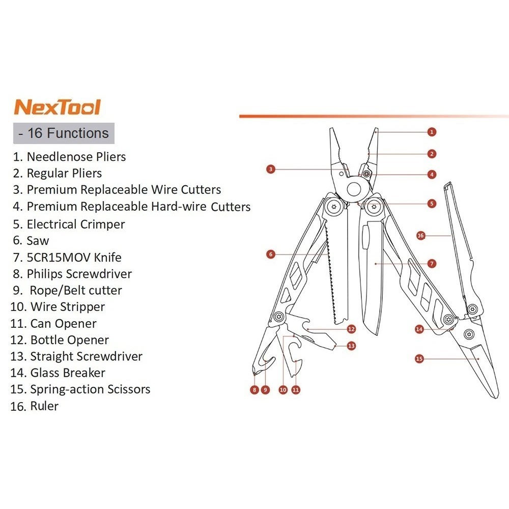 Nextool Flagship Pro Multitool KT5020