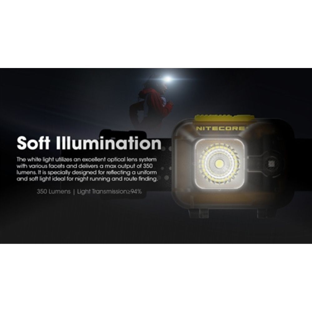 Nitecore HA13 350 Lumen Lightweight Headlamp