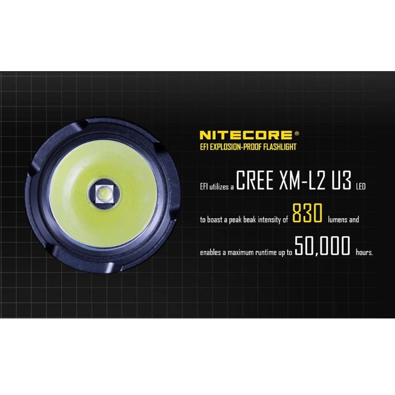 Nitecore EF1 830 Lumen Flashlight