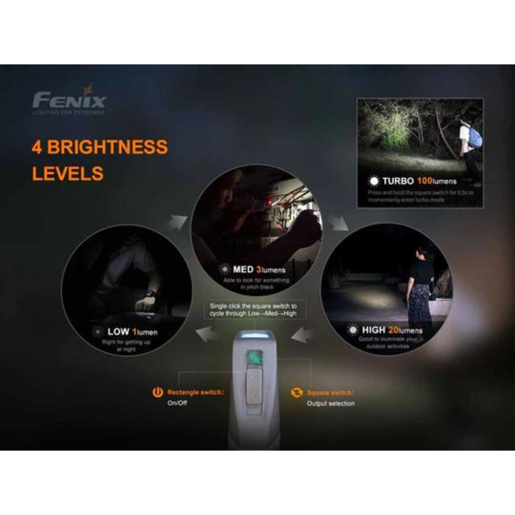 Fenix E-Star 100 Lumen Emergency Flashlight