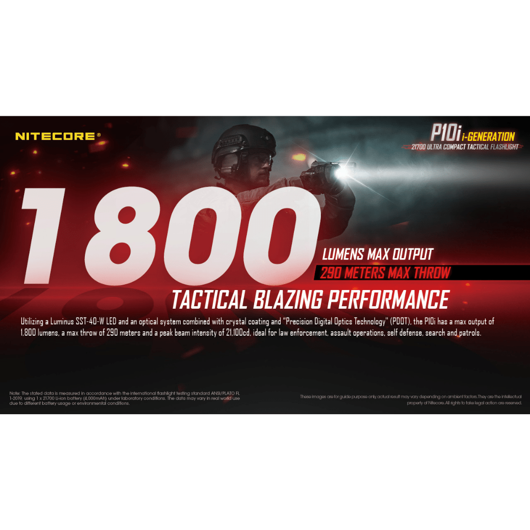 Nitecore P10i 1800 Lumens Flashlight