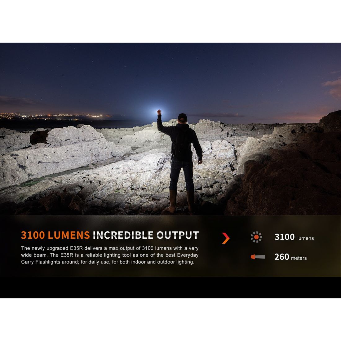 Fenix E35R SST70 Cool White 3100 Lumen Flashlight