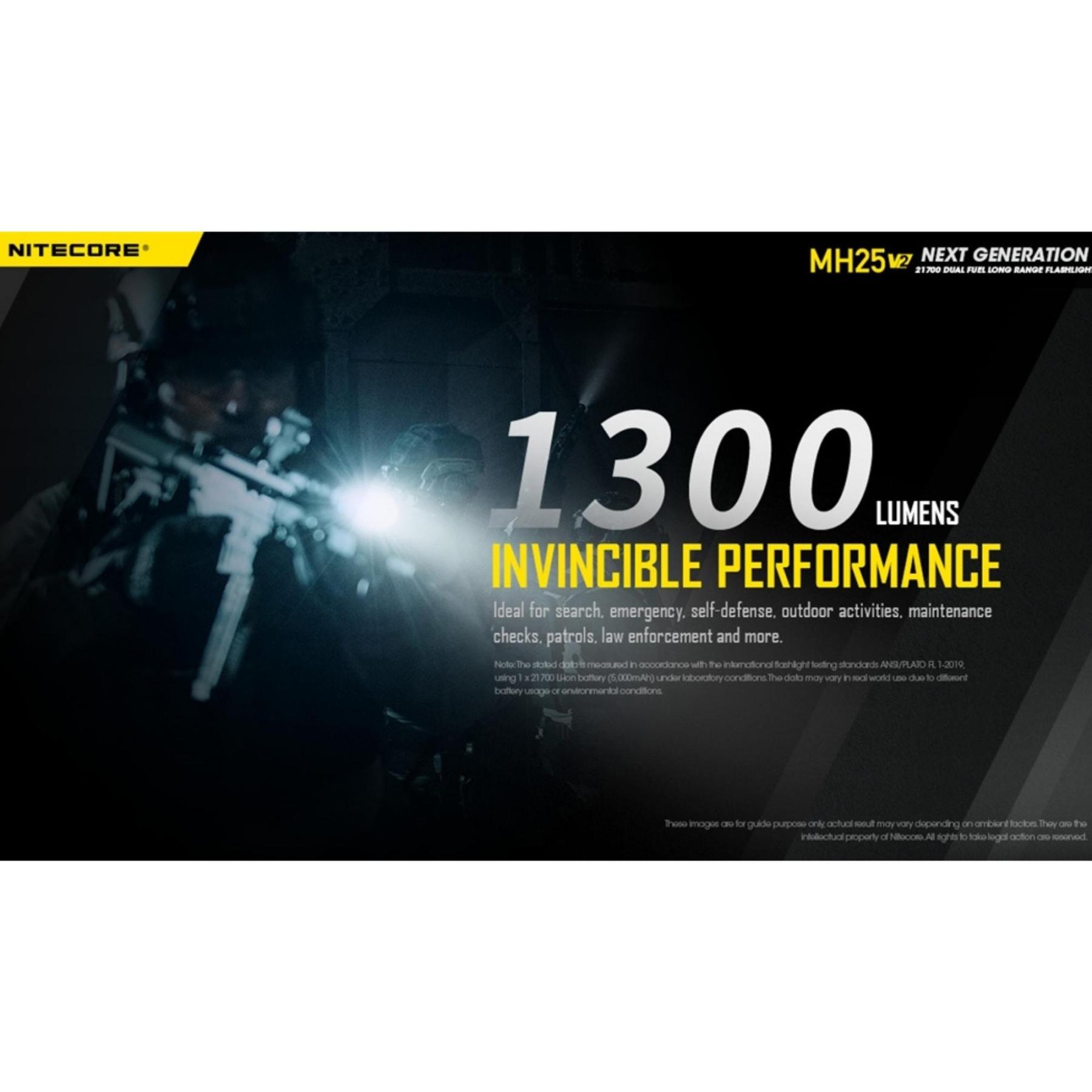 Nitecore MH25 V2 1300 Lumen Flashlight