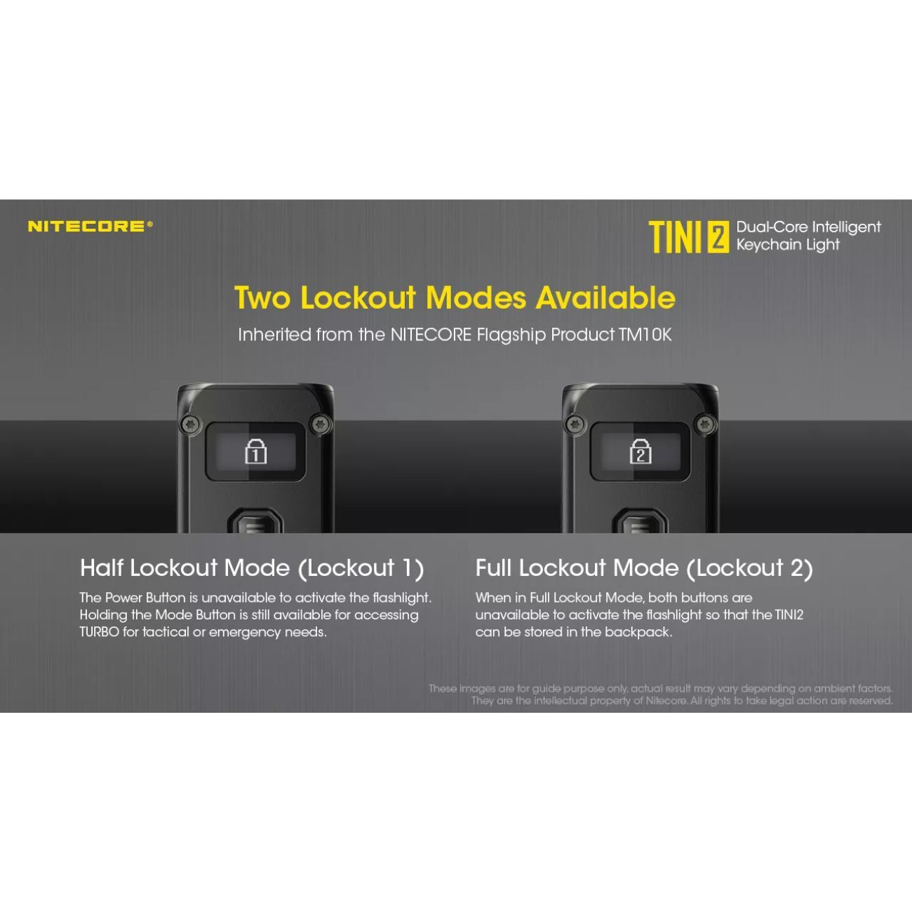 Nitecore TINI 2 Black 500 Lumens Keychain Flashlight