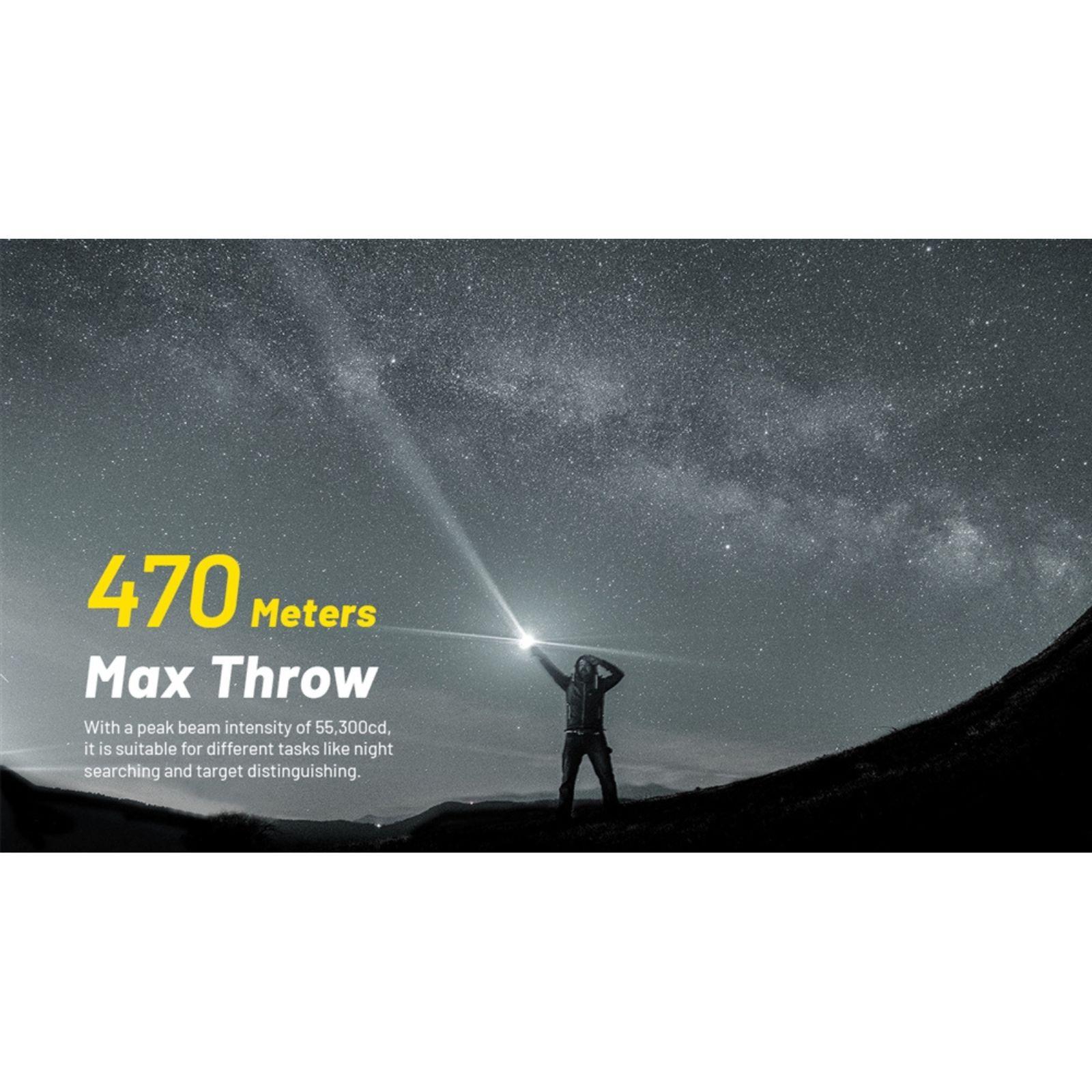 Nitecore P23I 3000 Lumen Flashlight