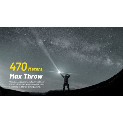 Nitecore P23I 3000 Lumen Flashlight