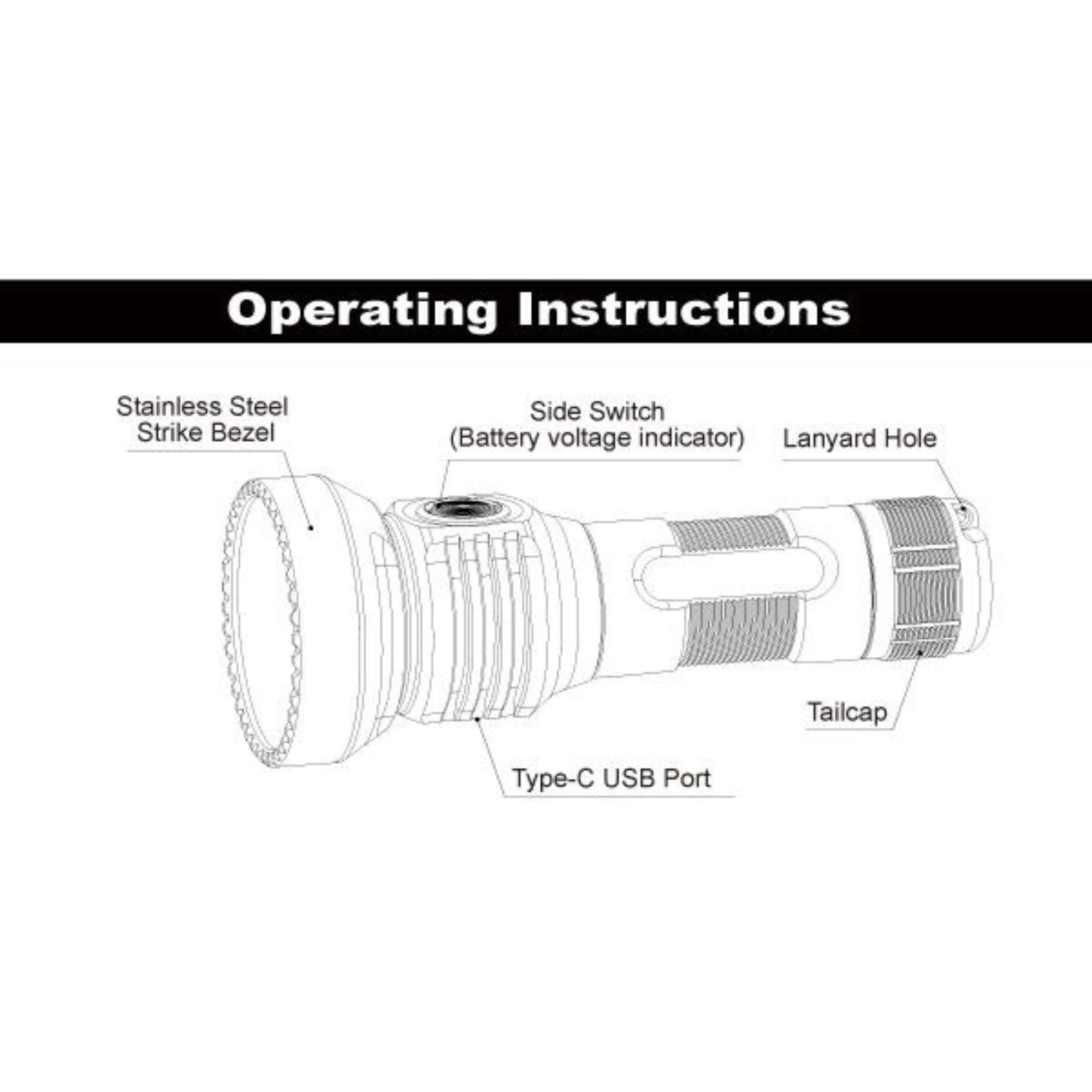 Manker U22 II Flashlight
